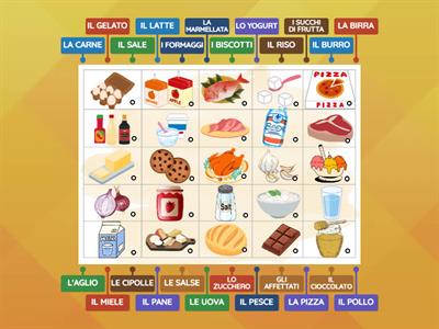 A1/A2 - Lessico - Cibo