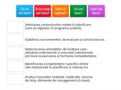  Etapele proiectării unității de învățare