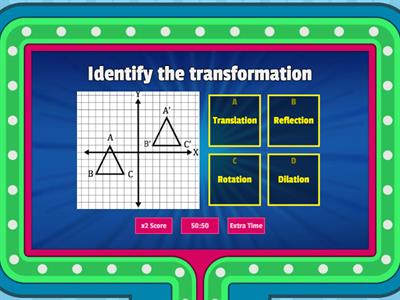 Transformations (all)