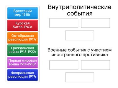 Ключевые исторические события России в XX веке