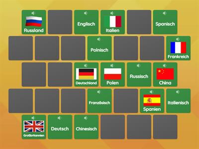  A1E3 Länder und Sprachen Quiz