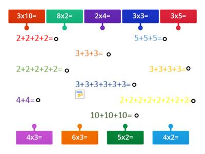 Sumas y multiplicaciones