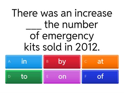 [IELTS] Writing Task 1 - Preposition