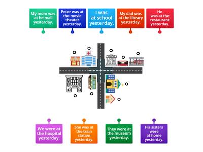 下學期 unit 1  map