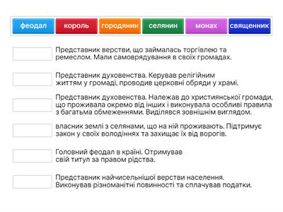 Середньовіччя