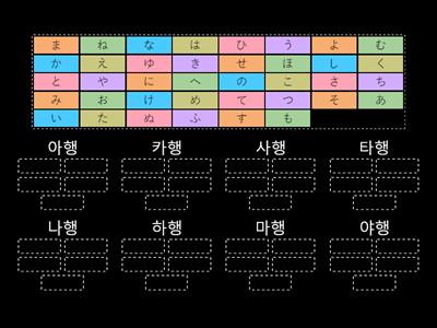 히라가나 정렬하기 아~야행