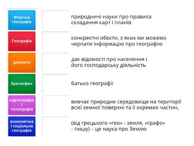 Географія - наука про Землю