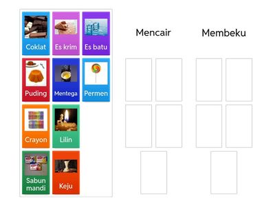 Kelompokkan benda berikut berdasarkan perubahan wujud zatnya
