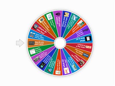 All about me - A2 - Adults