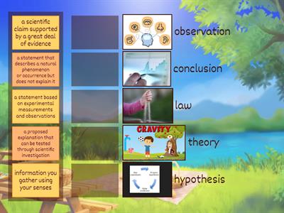 The Nature of Science