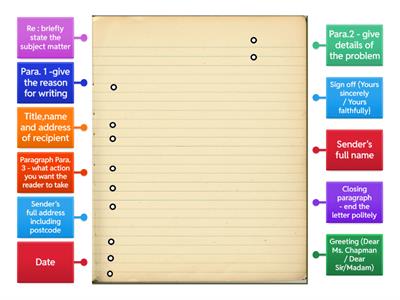 Letter of complaint - Layout