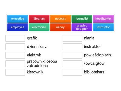 Unit 2, Zawody cz. 2, Password Reset B1+