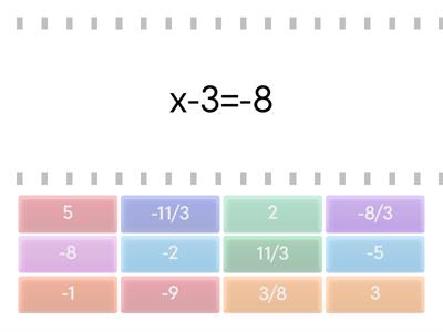 Gleichungen VII-Klasse