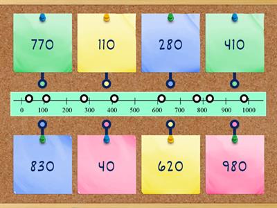 Number Line to 1,000