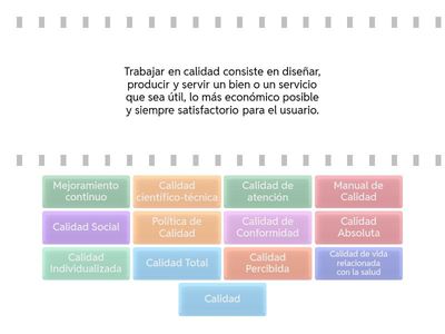 Términos en Calidad