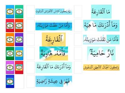 Surah Al-Qariah