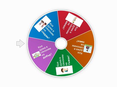 Колело-синоними, 3.клас