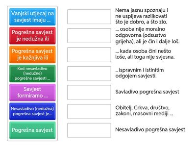 Savjest - ponavljanje 