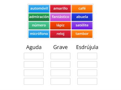 AGUDA-GRAVE-ESDRÚJULA 4to