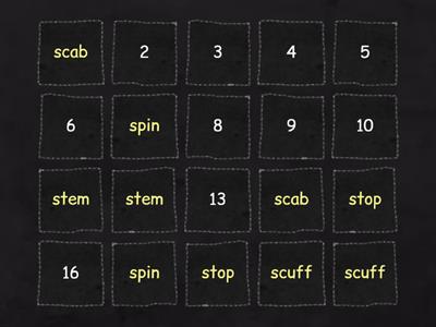 initial S blends