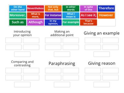 Solutions pre-intermediate unit 5C expressing your opinion