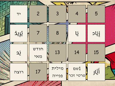 אוצר מילים האות יא