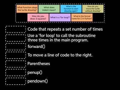 SA1 - S3 - Drawing or Not Drawing! - Python Turtle