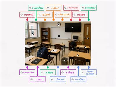 Labelled Diagram: Classroom Objects