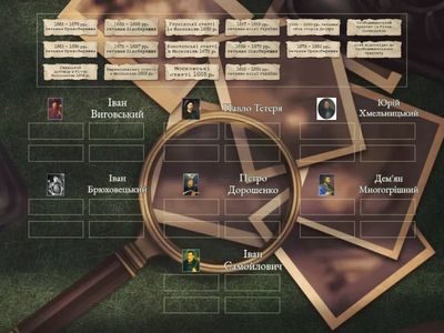 нмт тема 10. Руїна