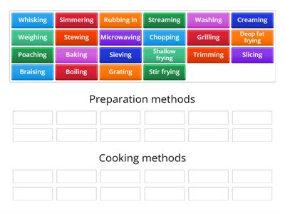 Preparation methods versus cooking methods