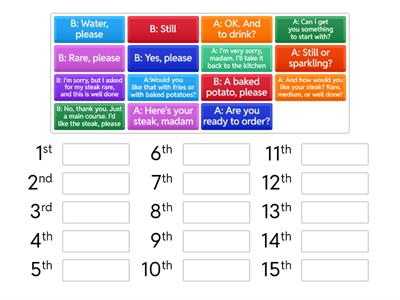Restaurant Problems | Practical English | EF A2 WB
