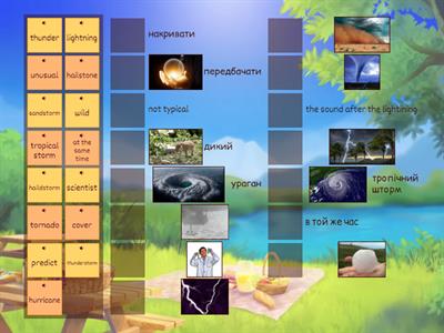 our world weather u1 voc1