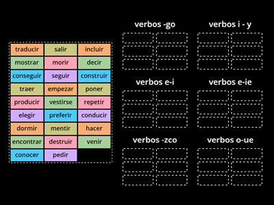 clasifica los verbos irregulares en presente indicativo 