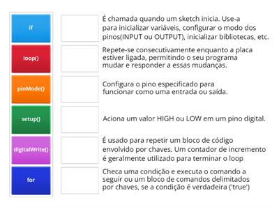 Código Arduino IDE !