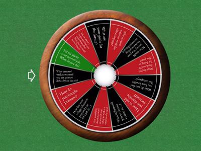 The job interview - Interview questions