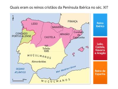 Reconquista Cristã e a Formação do Reino de Portugal