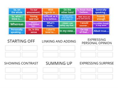 CPE SPEAKING LONG TURN EXPRESSIONS