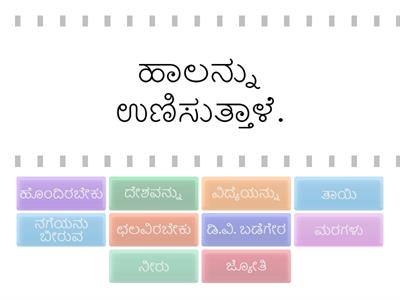 KANNADA KA WITH WORDS 