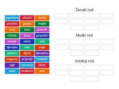 Prepoznaj rod imenica  - 5. razred