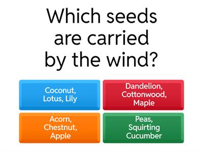 Grade 4 - Unit 1 Review - Seed Dispersal Methods