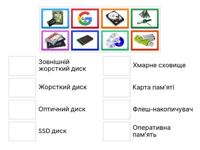 Пристрої пам'яті комп'ютера