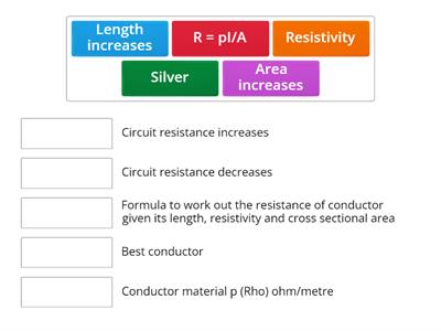 Electrical Resistance