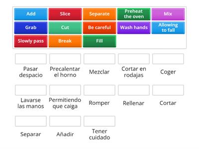 Cooking verbs