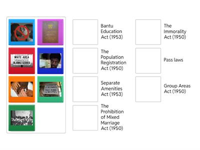 Apartheid laws grade 11 Activity 