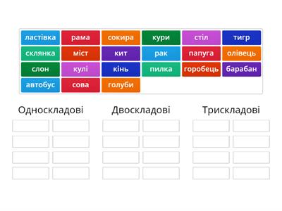 Правила переносу слів. Ділимо слова на склади.3 клас