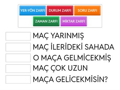 TÜRKÇE 7.SINIF ZARFLAR