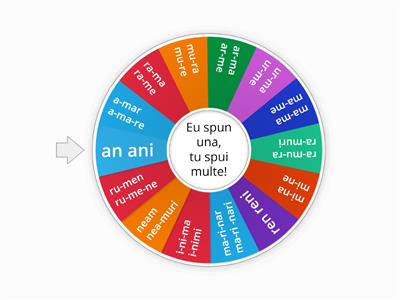 Eu spun una, tu spui multe - a, m, i, u, r, e, n