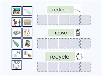 reuse / reduce / recycle