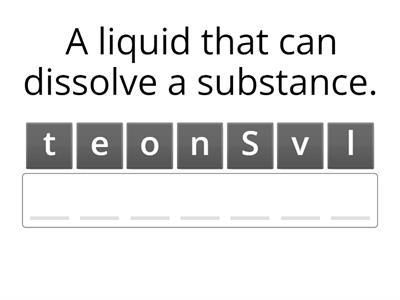 Chromatography Keywords