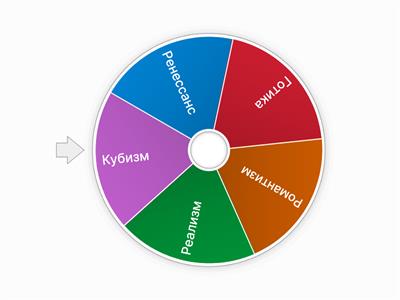 История искусств. Стили